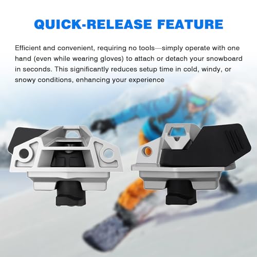 Quick Release Latch Kit for Can-Am Outlander Max 1000/650 - 2PCS