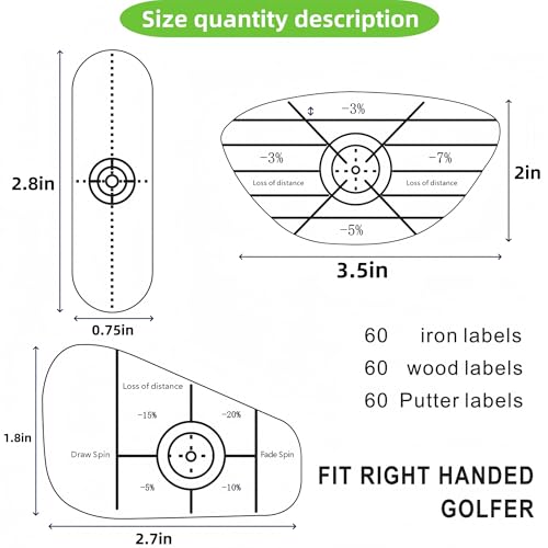 Golf Impact Tape Labels - 180 PCS Swing Training Stickers for Club Analysis