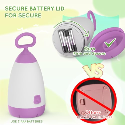 PEPTRONIC Kids Camping Lantern & Night Light (Purple) – 3-Mode 360° Eye-Safe, IPX4 Waterproof