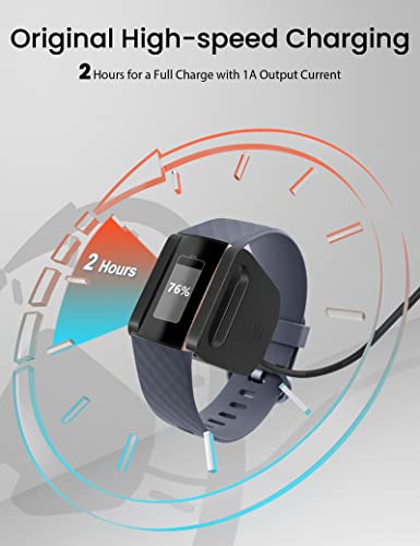 Replacement USB Charging Cable for Charge 4 Fitness Tracker - 3.3Ft
