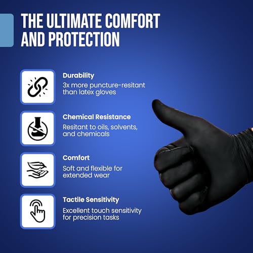 CLEAN SPACE PROJECT Nitrile Gloves - Disposable, Non-Latex and Powder Free, Food Safe Cooking Gloves