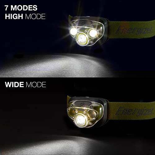 LED Headlamp - 260 Lumens, IPX4 Water Resistant, Forest Green