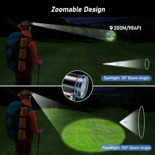 Rechargeable LED Headlamp - 5 Modes, Zoomable, Waterproof - Black
