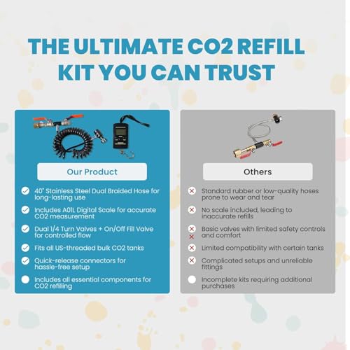 Paintball CO2 Fill Station Kit with 50" Stainless Steel Hose & Dual Valves