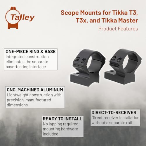 30mm Low Scope Mount for Tikka T3 & Master Rifles - Black