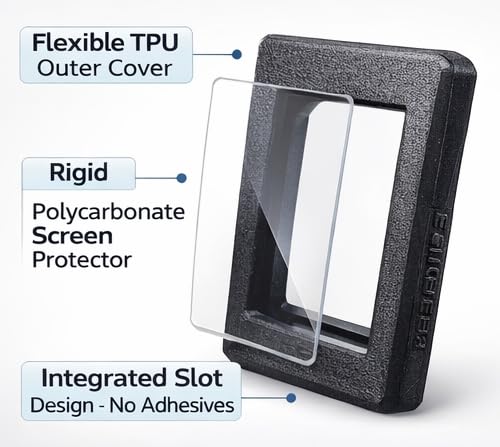 Screen Protector for Lectric eBikes XP 4.0, XP Trike2, XPress2 - Flexible TPU Cover
