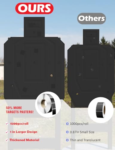 1 Inch Self-Adhesive Target Paster Stickers - 1500 Pcs Black