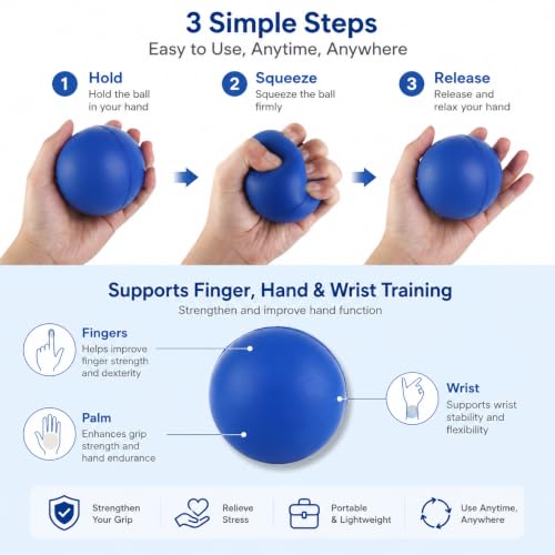 Hand Exercise Grip Ball - Blue Finger Strengthener for Sports & Fitness