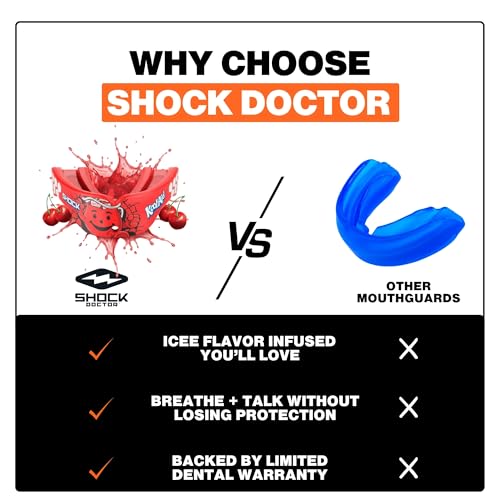 Gel Max Power Mouth Guard for Football, Lacrosse, Hockey & MMA