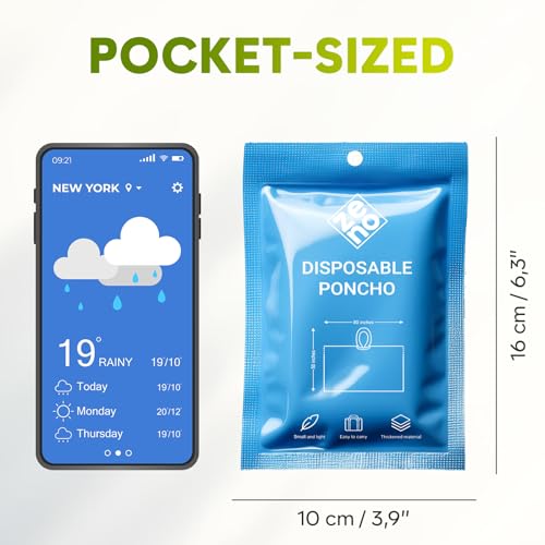 Disposable Rain Ponchos for Adults and Kids - Clear Emergency Rain Gear