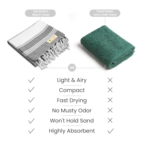 Salt Earth 36x72 Cotton Turkish Quick Dry Beach Towel 4 Pack