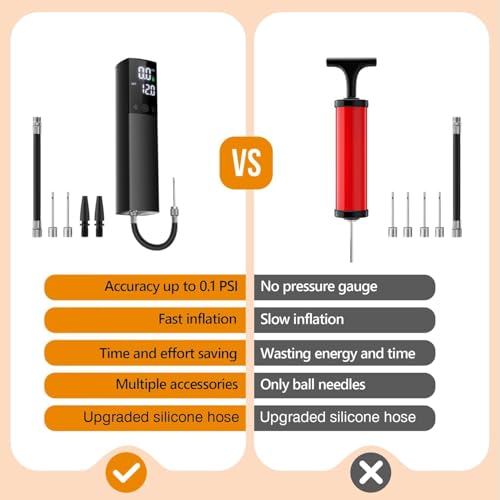 Smart Electric Ball Pump with Digital Pressure Gauge - Portable Air Inflator for All Sports Balls
