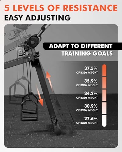 Total Home Gym with Detachable Footplate, Swing Attachment - TG01Pro