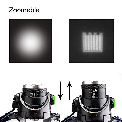 LED Headlamp 3000 Lumens Waterproof 3-Mode Rechargeable Head Torch