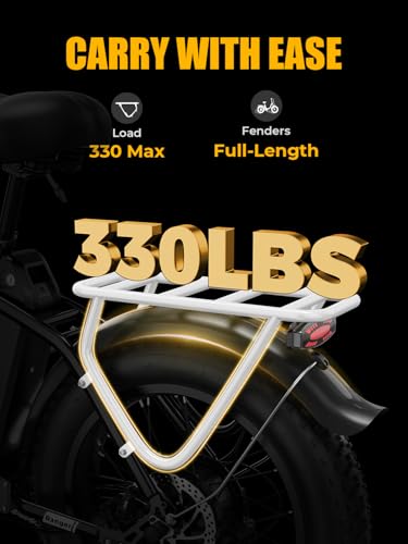 Foldable Electric Bike for Adults - 20" Fat Tire, 1400W Motor, 28 MPH, 600Wh Battery - Solid Black