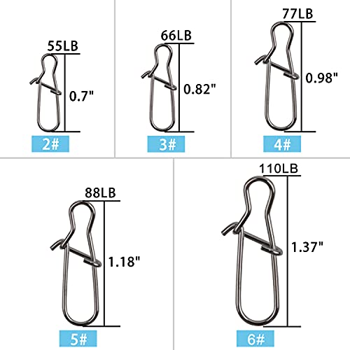 Duo Lock Fishing Snap Kit - 100pcs Stainless Steel High Strength Snaps & Clips