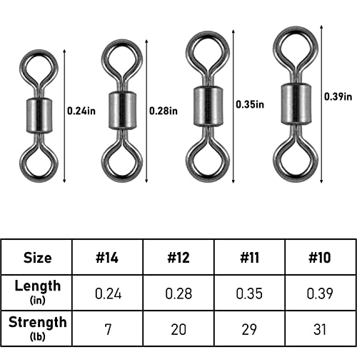 100-Pack Fly Fishing Micro Swivels - 12-20LB, 0.28in, Black Nickel
