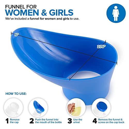 2-Pack Unisex Portable Urinal Bottles with Funnels - 32oz Travel & Emergency Use