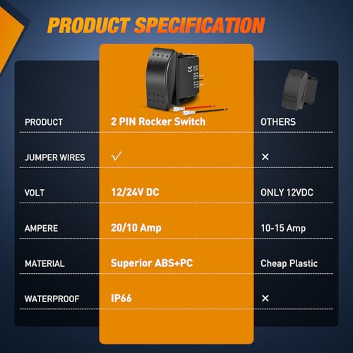 2 Pin On Off Rocker Switch - Waterproof SPST Toggle Switch