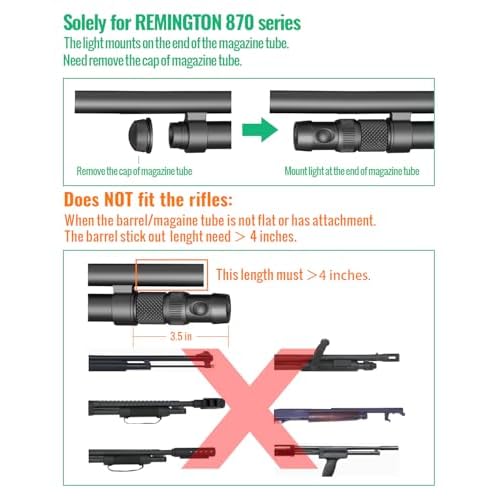 TOUGHSOUL Tactical Mag Tube Cap Flashlight 500 Lumen Max for Remington 870 with Strobe Function, Replaceable Battery Included