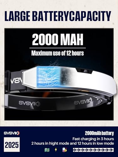 SVSVIIO Rechargeable LED Headlamp with Motion Sensor & Red Light for Camping Hiking Mechanics