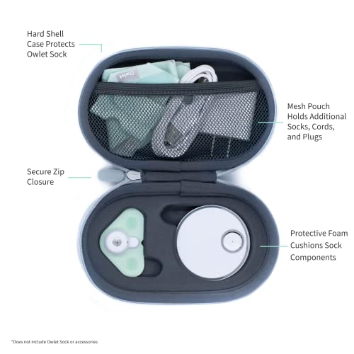 Owlet Dream Sock Travel Case – Protective Organizer for Base Station & Accessories