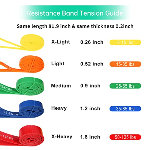 Resistance Bands for Exercise - 15-35 lbs Orange