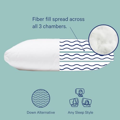 Casper Essential Pillow - Standard Down-Alternative Bed Pillow, Medium Support