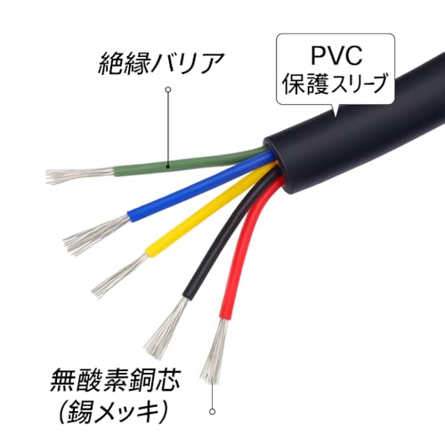 GRC-Y20 2.5M RJ12 6-Pin Microphone Extension Cable for Mobile Radios, 6.5ft