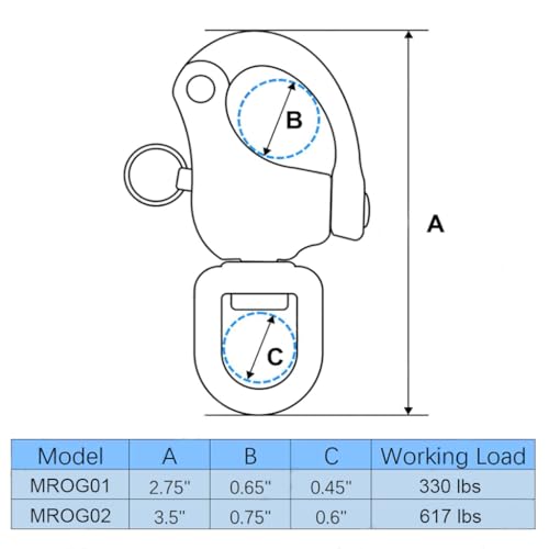 316 Stainless Steel Quick Release Snap Shackle - 2 Pcs, 2.75"
