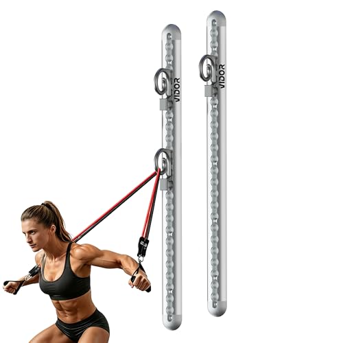 Heavy Duty Wall Mount Resistance Band Anchor System - White