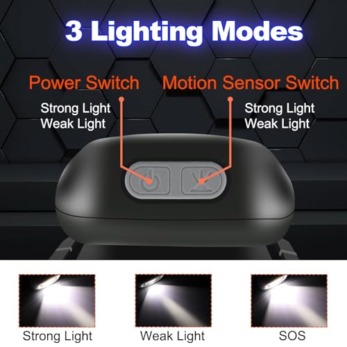 USB-C Rechargeable Headlamp with Motion Sensor - Small