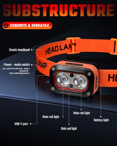 DARKBEAM Dual Red Light Rechargeable Headlamp - Night Astronomy & Outdoor Use, Mini F01