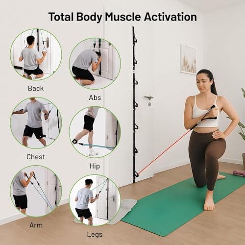 Slim Panda Door Anchor Strap for Resistance Bands - Includes Mesh Bag, No Drill, Multi-Point D-Rings, Variation: Strap Only Ratchet Mesh Bag