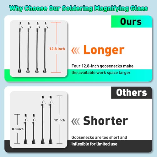 10X Magnifying Glass with Light and Stand, KUVRS Magnetic Helping Hands Soldering Station, PCB Holder Magnifying Lamp, 3 Color Adjustable Arm Hands Free Magnifier with Light for Soldering Craft Hobby