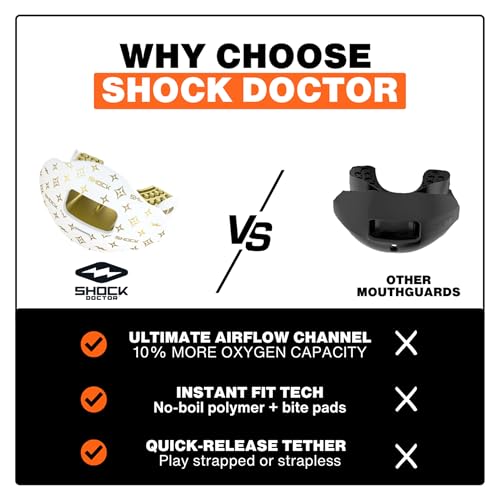 Football Mouthguard with Strap – Breathable, Extra Large Opening
