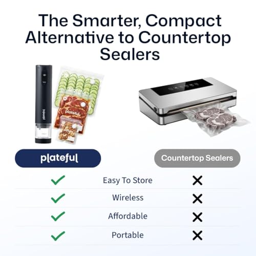 Plateful Handheld Vacuum Sealer with 15 Bags - Cordless Food Saver Kit