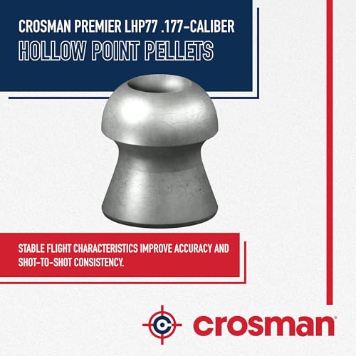 Hollow Point Pellets - .177 Caliber, 500 Count