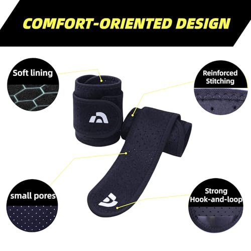 Wrist Support Brace for Weightlifting - Right Hand