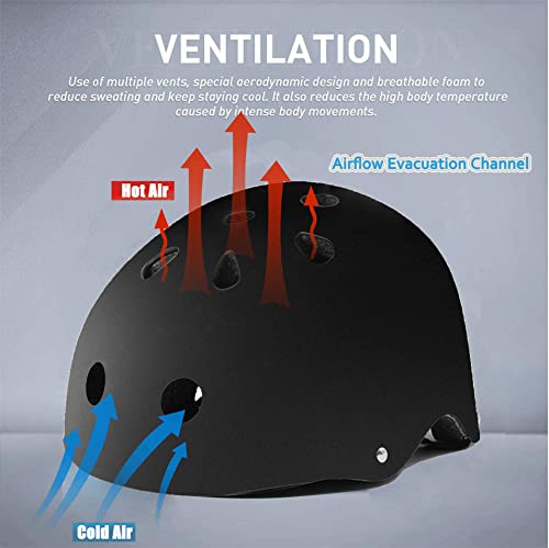 Skateboard Helmet with Impact Resistance - Black, Large