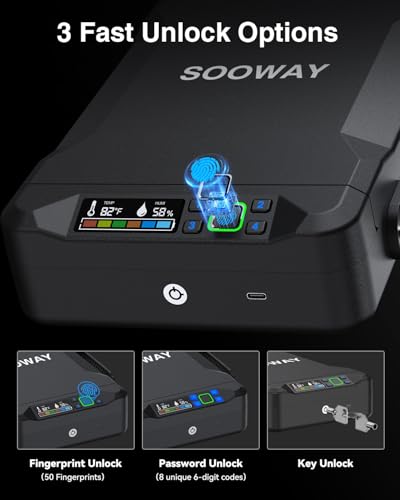 Biometric Handgun Safe - Portable Fingerprint Lock Box with Handheld Design