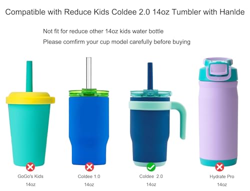 Replacement Rubber Seals for Reduce Kids Coldee 2.0 Tumblers - 6 Pack