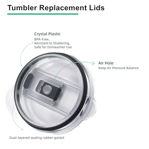 Reduce Tumbler Lid Replacement - Leak-Proof Design - 50 oz