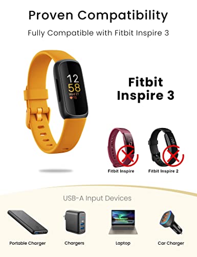 Fast Charging Replacement Charger for Fitbit Inspire 3 - 2 Pack
