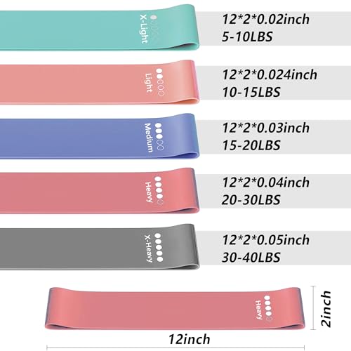 Resistance Bands Set of 5 - TPE Elastic Workout Bands - Macarons