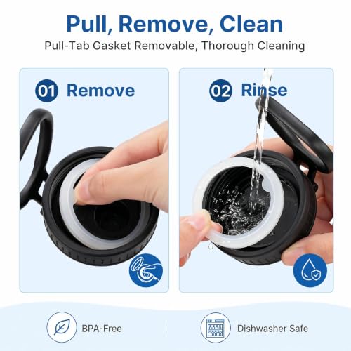 Spout Replacement Lid for Hydrapeak Wide Mouth Bottles - 1 Pack