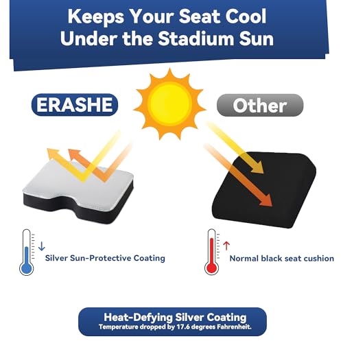 Portable Stadium Seat Cushion - 2.5 Inch Memory Foam with Heat-Defying Silver Coating