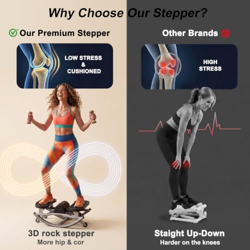 3D Lateral Motion Stepper Machine with Resistance Bands
