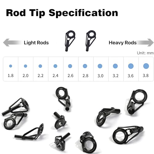 Fishing Rod Tip Repair Kit - 10pcs Complete Accessories