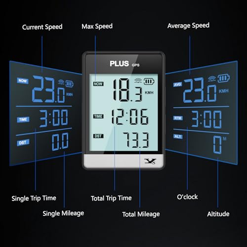 Wireless GPS Bike Computer - 3.26" Large Screen, IPX6 Waterproof